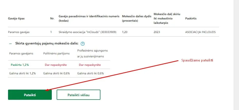 Deklaracijos pateikimas